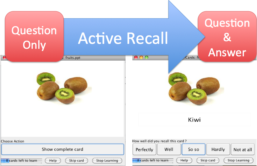 active recall